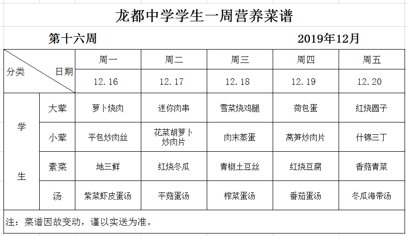 C:\Users\Administrator\Desktop\食堂\菜谱\2019-2020年度第一学期营养菜谱\菜单发布\16.png