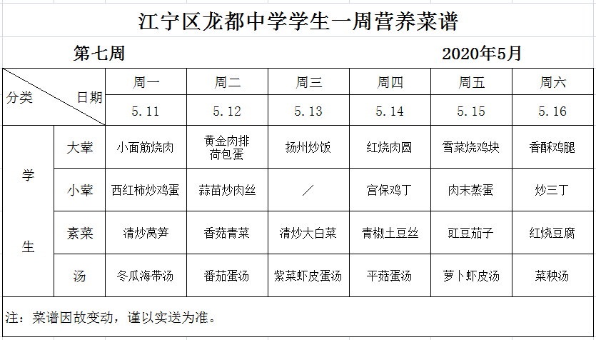 C:\Users\Administrator\Desktop\食堂\菜谱\2019-2020年度第二学期营养菜谱\菜单发布\7.png