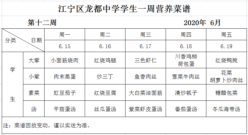 C:\Users\Administrator\Desktop\食堂\菜谱\2019-2020年度第二学期营养菜谱\菜单发布\12.png