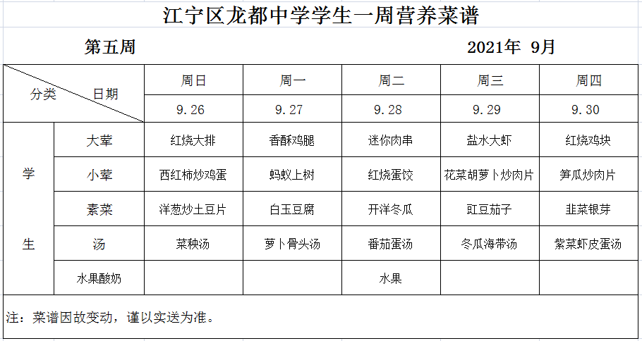 C:\Users\Administrator\Desktop\食堂\菜谱\2021-2022年度第一学期营养菜谱\菜谱公示\5.png