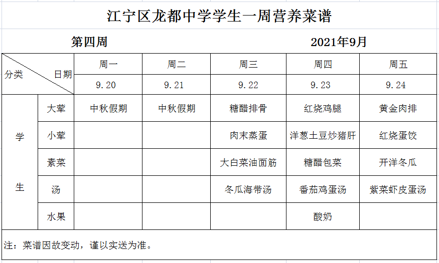 C:\Users\Administrator\Desktop\食堂\菜谱\2021-2022年度第一学期营养菜谱\菜谱公示\4.png